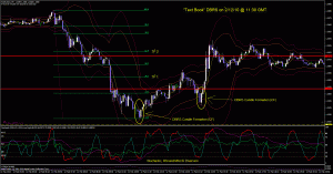 EUR 5 Minute Text Book DBRS on 2-12-10 @ 11-30 gmt